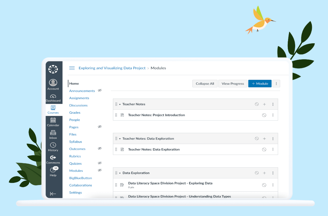 Ready made curriculum